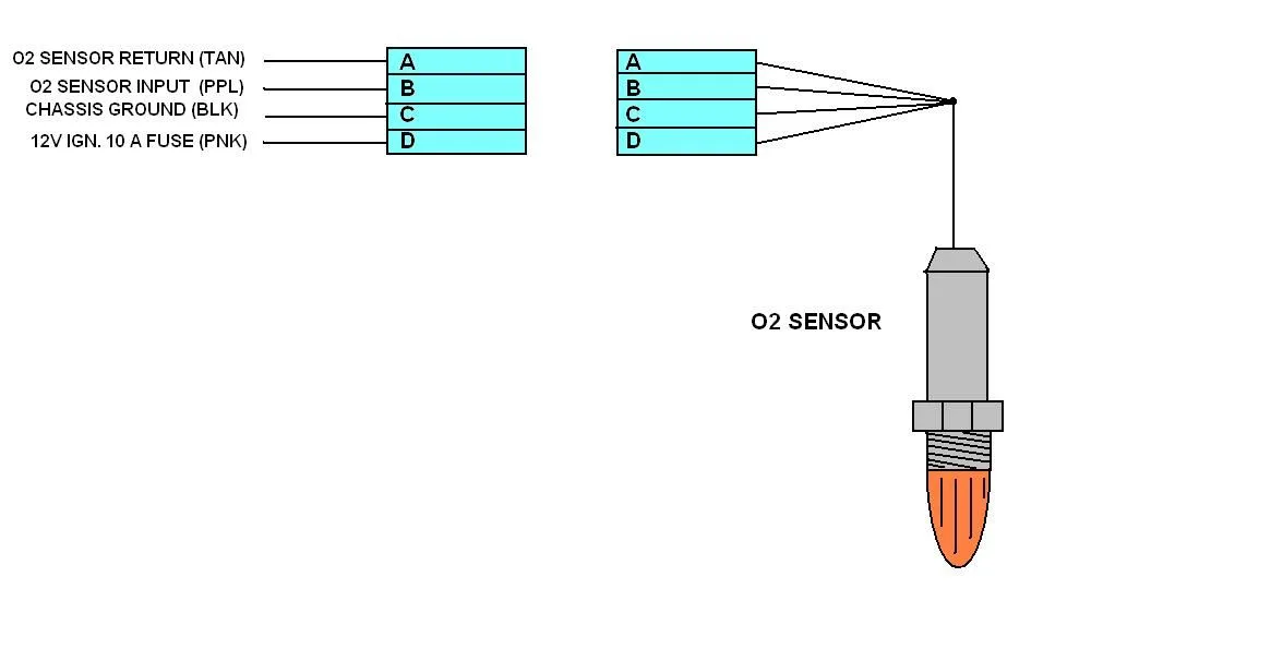 Ford 4 Wire O2 Sensor Wiring Diagram