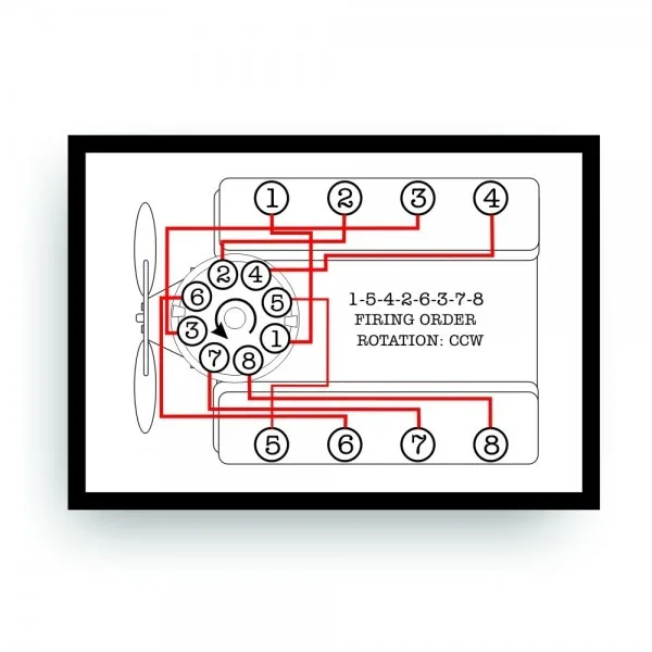 Ford 460 Spark Plug Wire Diagram