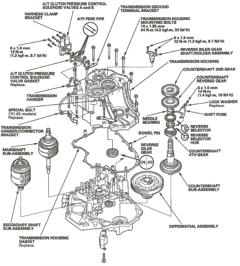 Ford 4R70W Transmission Diagram