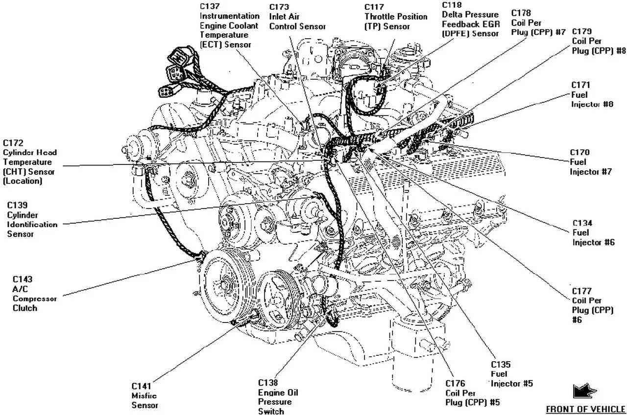 Ford 5 8 Liter Engine Diagram