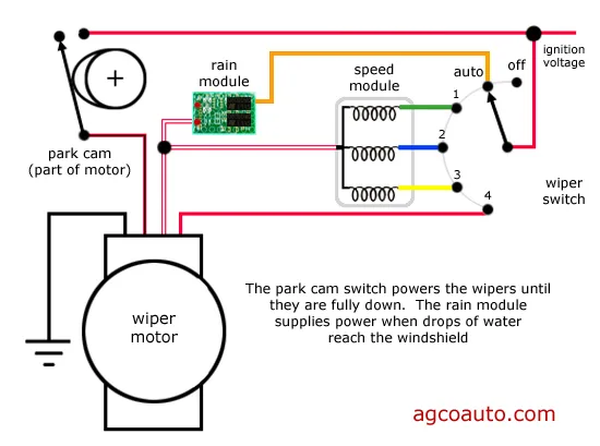 Ford 5 Wire Wiper Motor Wiring Diagram