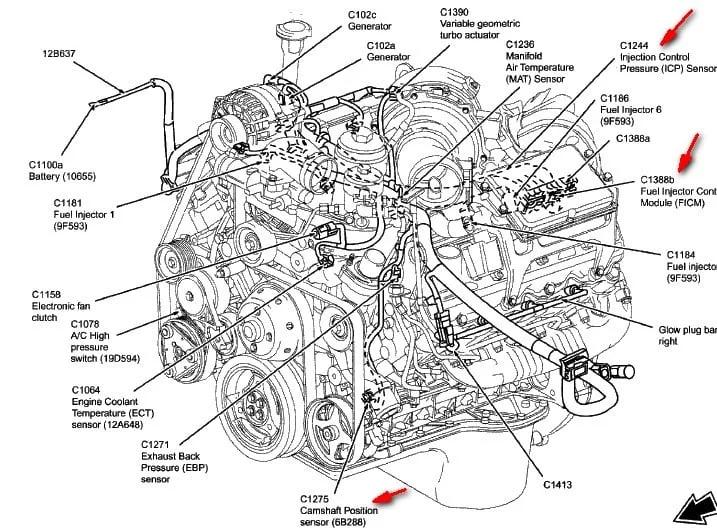 Ford 6 7 Powerstroke Fuel System Diagram