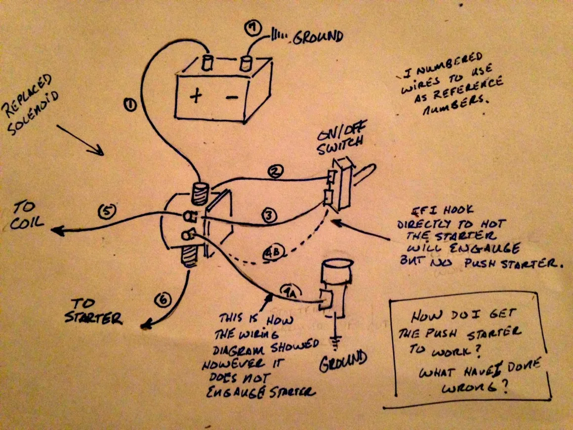 Ford 8N Starter Wiring Diagram Uploadled