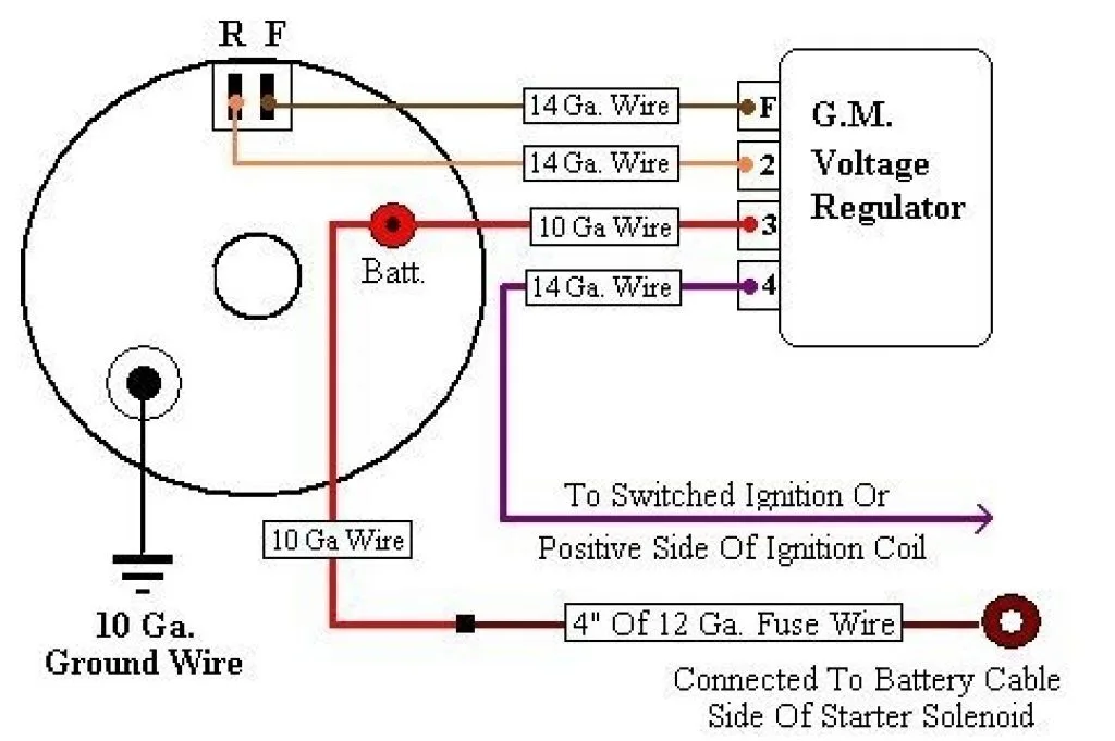 Ford Alternator Regulator Wiring Diagram