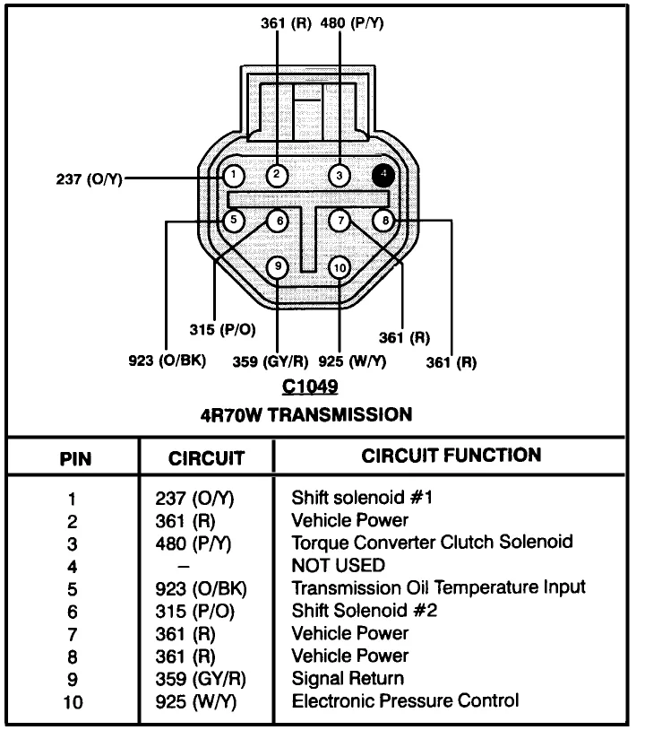 Ford Bronco Vacuum Diagram