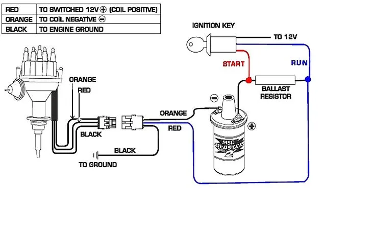 Ford Coil Wiring Diagram Ignition Coil Coil Wire