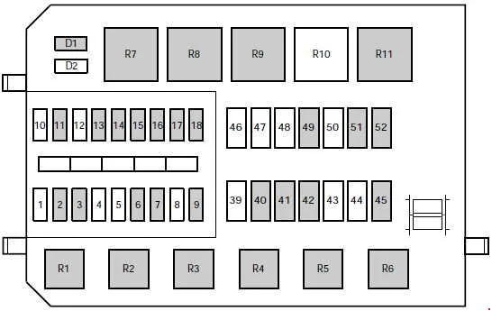 Ford Contour 1993 2000 Fuse Box Diagram Auto Genius