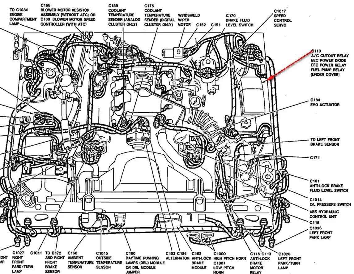 Ford Crown Victoria Wiring Schematic Wiring Diagram