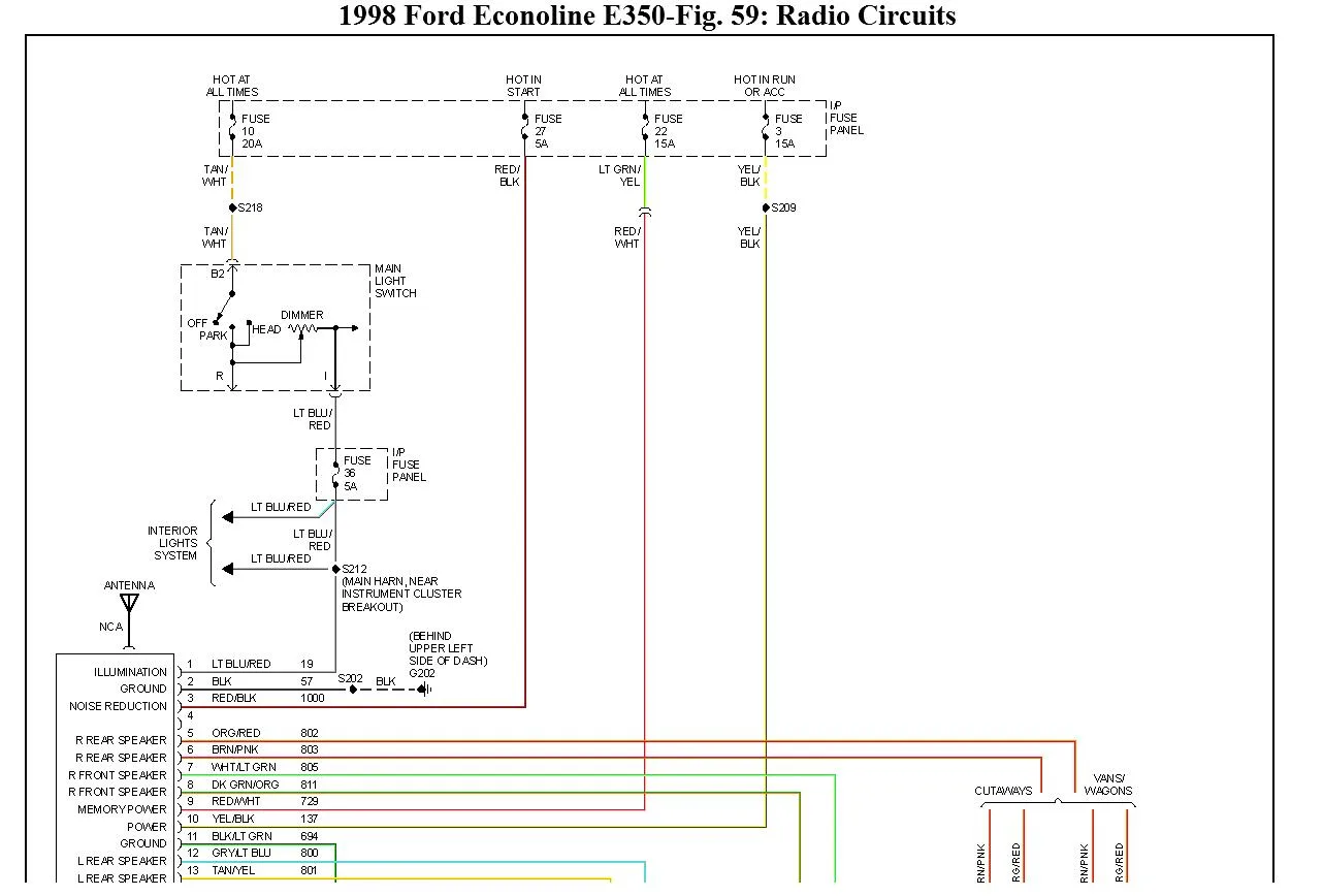 Ford E350 Van Wiring Diagram Wiring Diagram