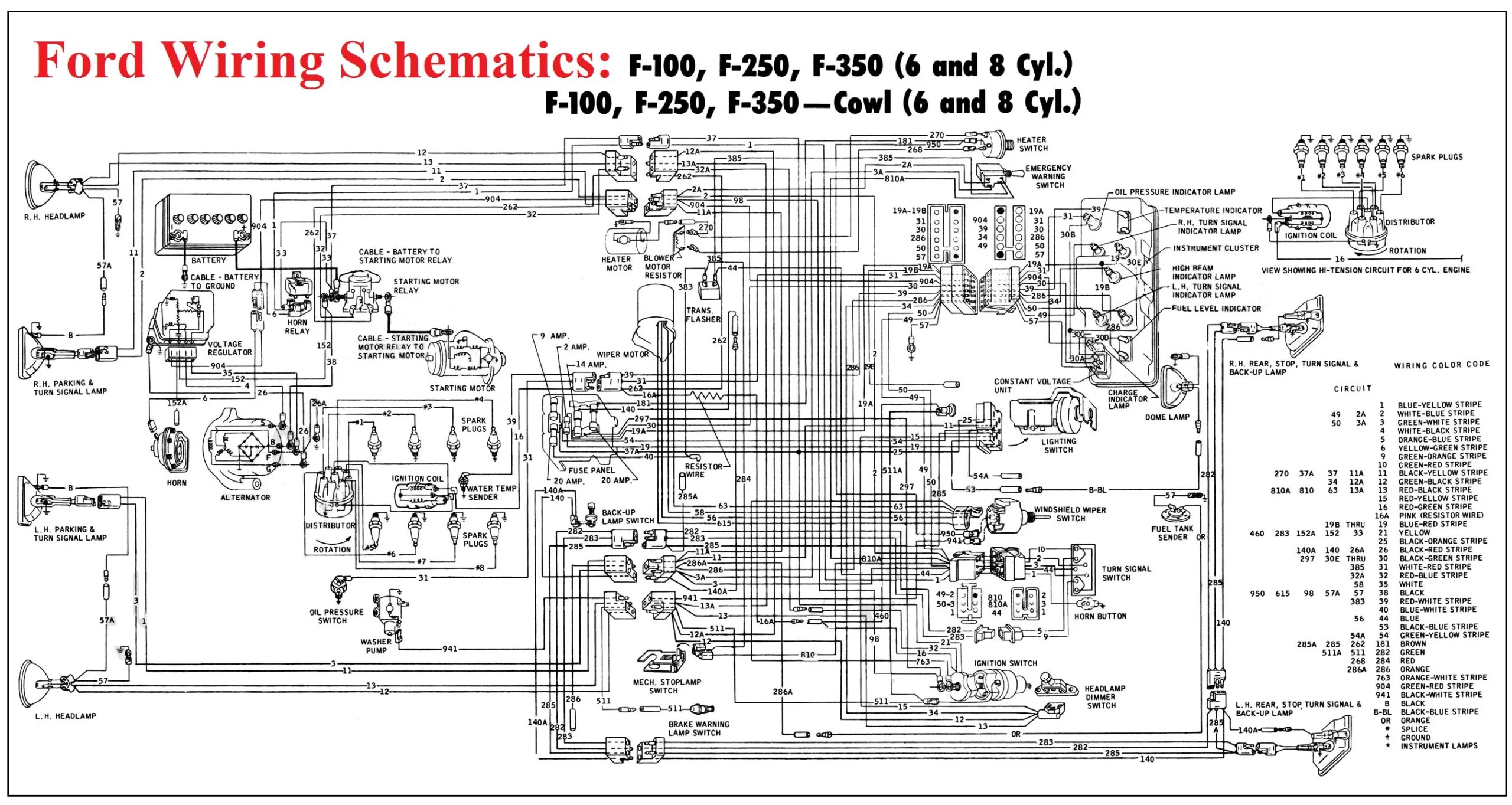 Ford Electrical Wiring Diagram