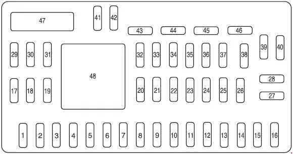 ᐅ Ford Escape 2008 2012 Fuse Box Diagram