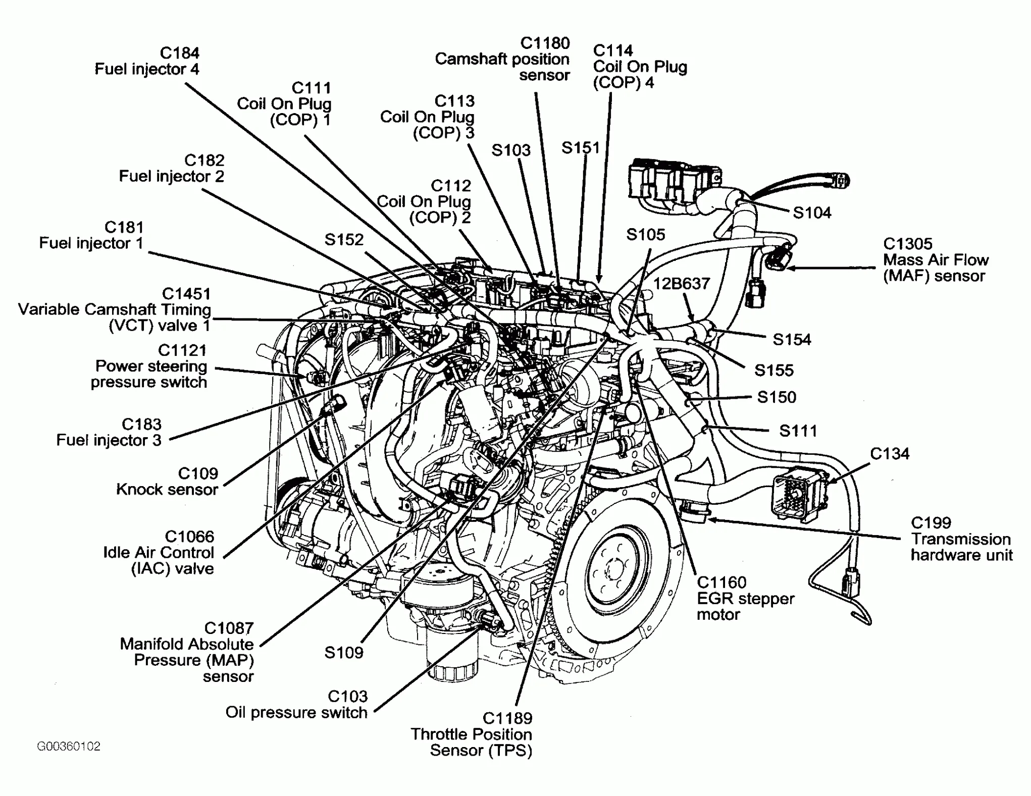 Ford Escape Engine Diagram