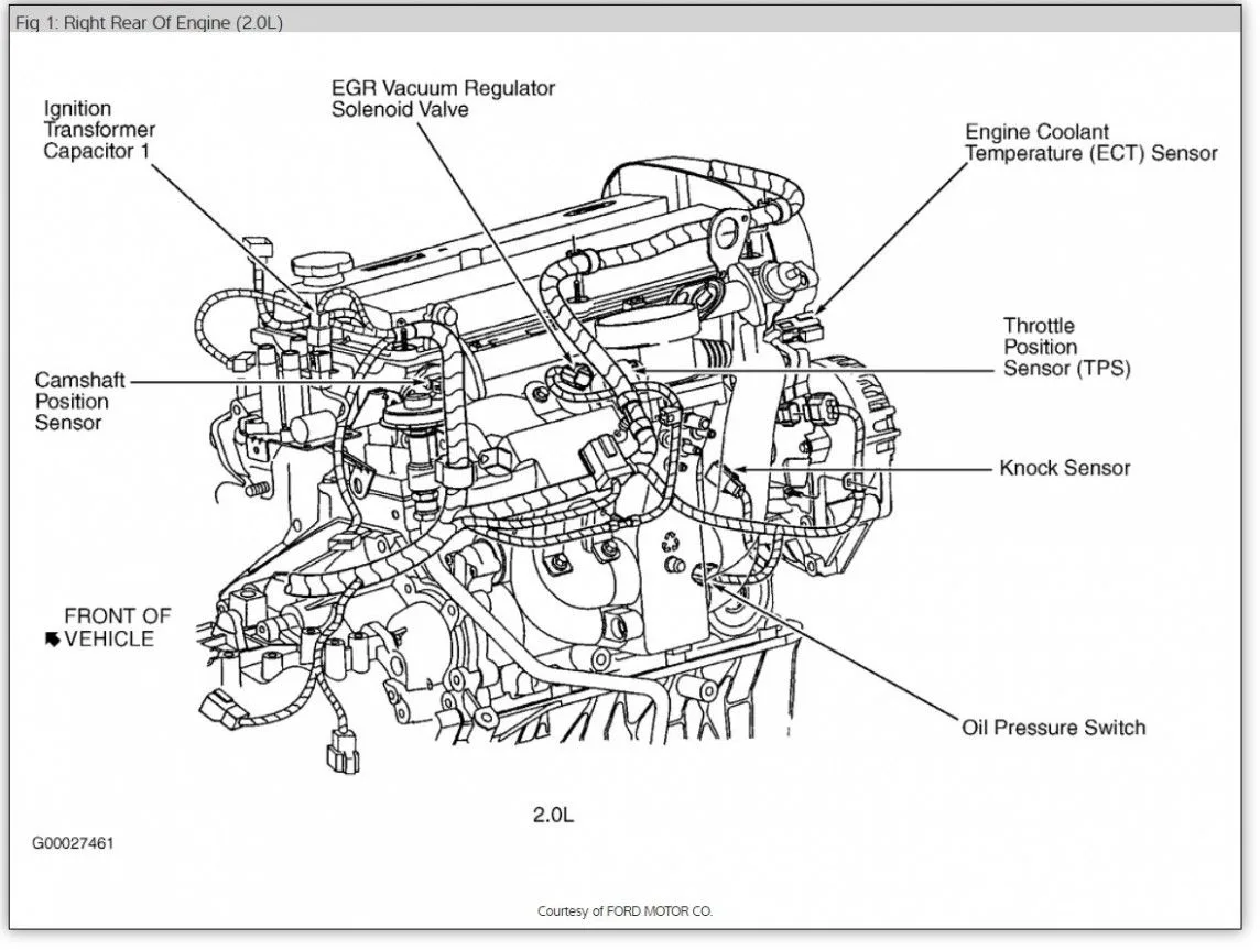 Ford Escape Engine Diagram