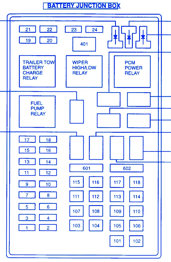 Ford Expedition 2000 Fuse Box Block Circuit Breaker Diagram Carfusebox
