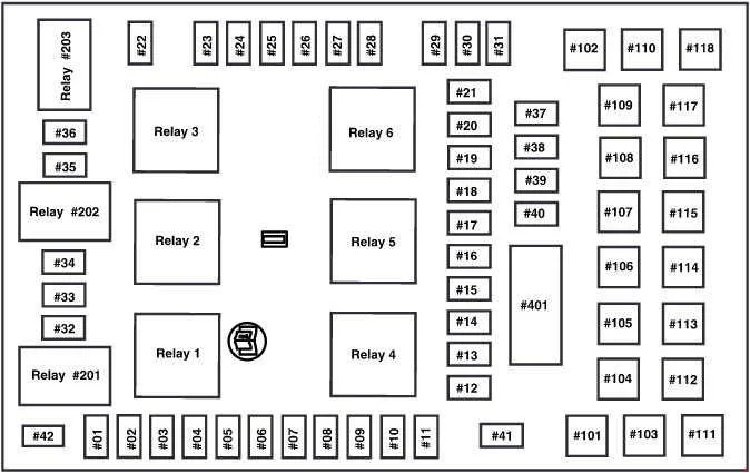 Ford Expedition 2003 2006 Fuse Box Diagram Auto Genius