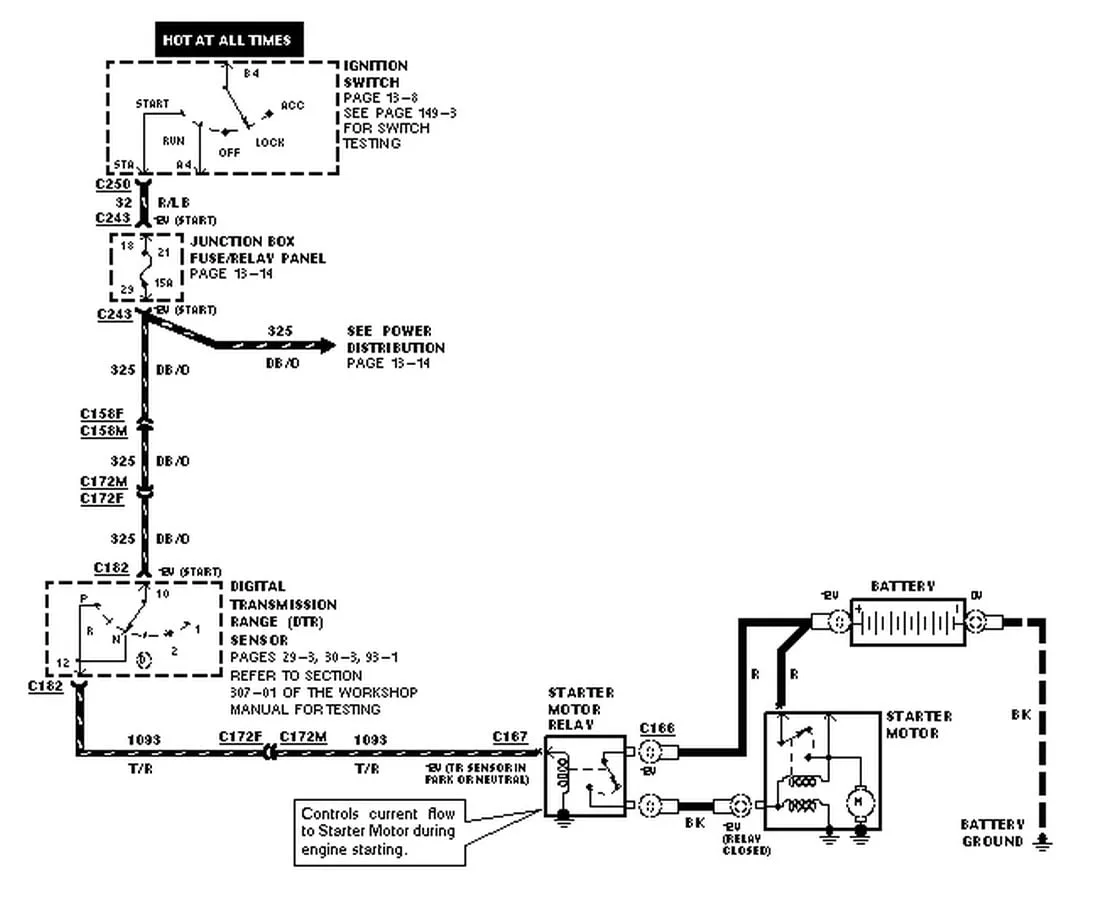 Ford Expedition Engine Diagram Wiring Diagram