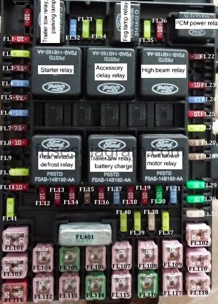 Ford Expedition Fuse Box Diagram 2007
