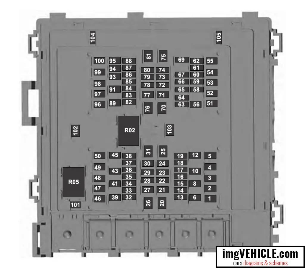 Ford Expedition Iv 2017 2024 Fuse Box Diagrams Schemes