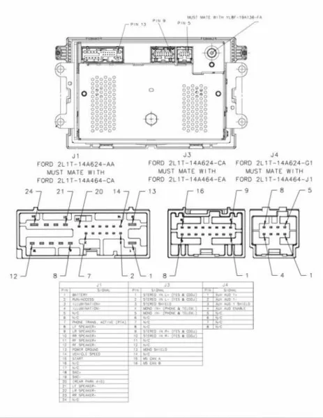 Ford Expedition Wiring Diagram