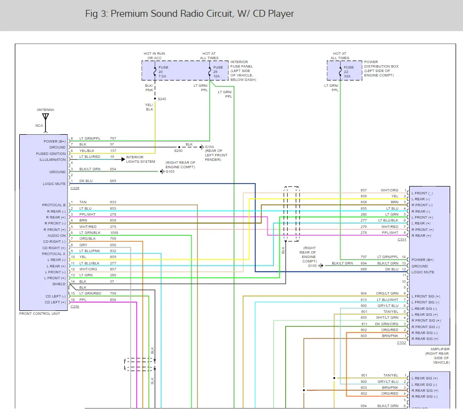 Ford Explorer Stereo Wiring Diagram Collection Wiring Diagram Sample