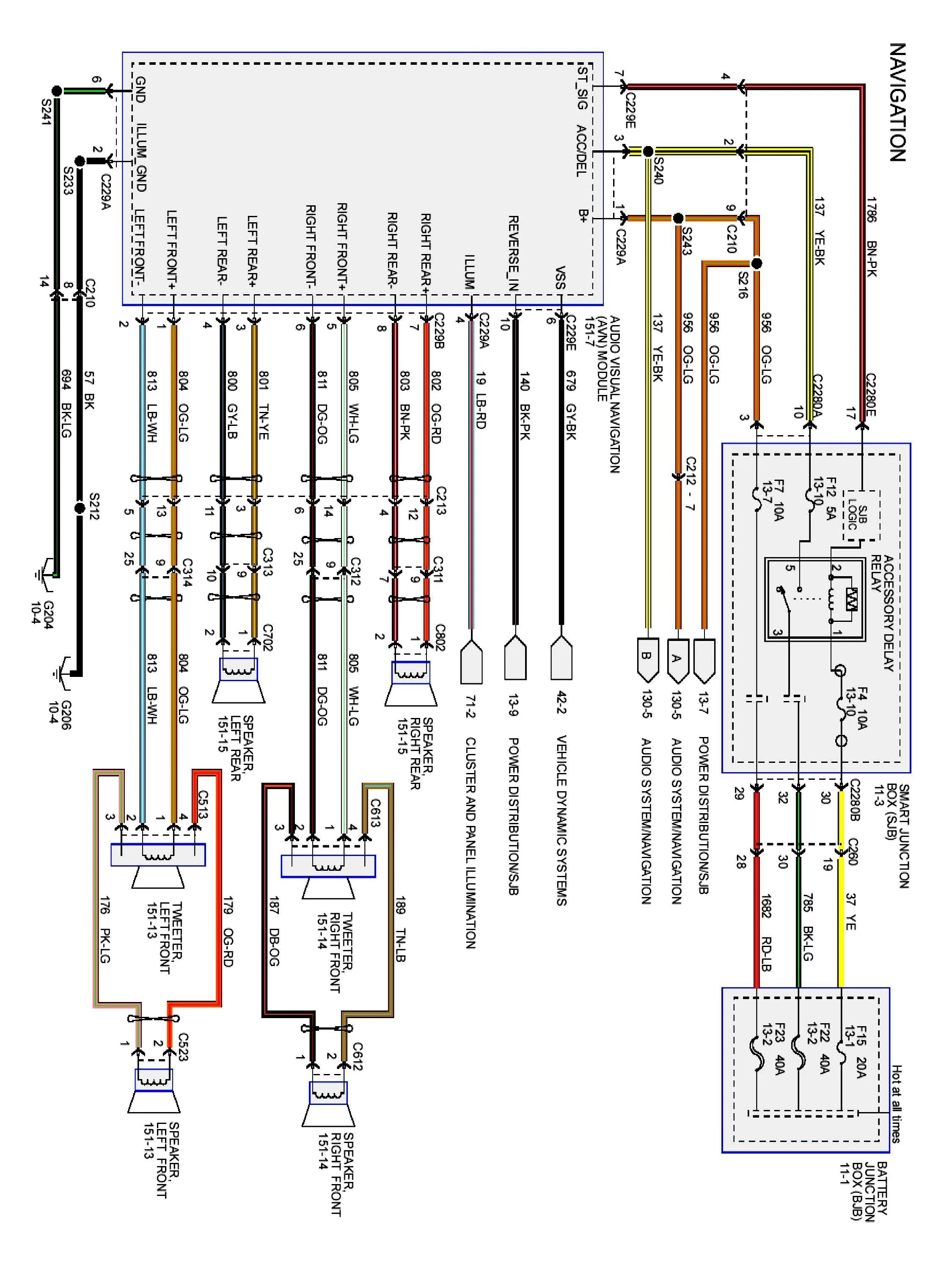 Ford F 150 Radio Wiring Diagram