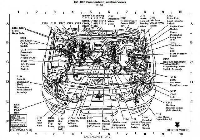 Ford F 150 Wiring Harness Diagram
