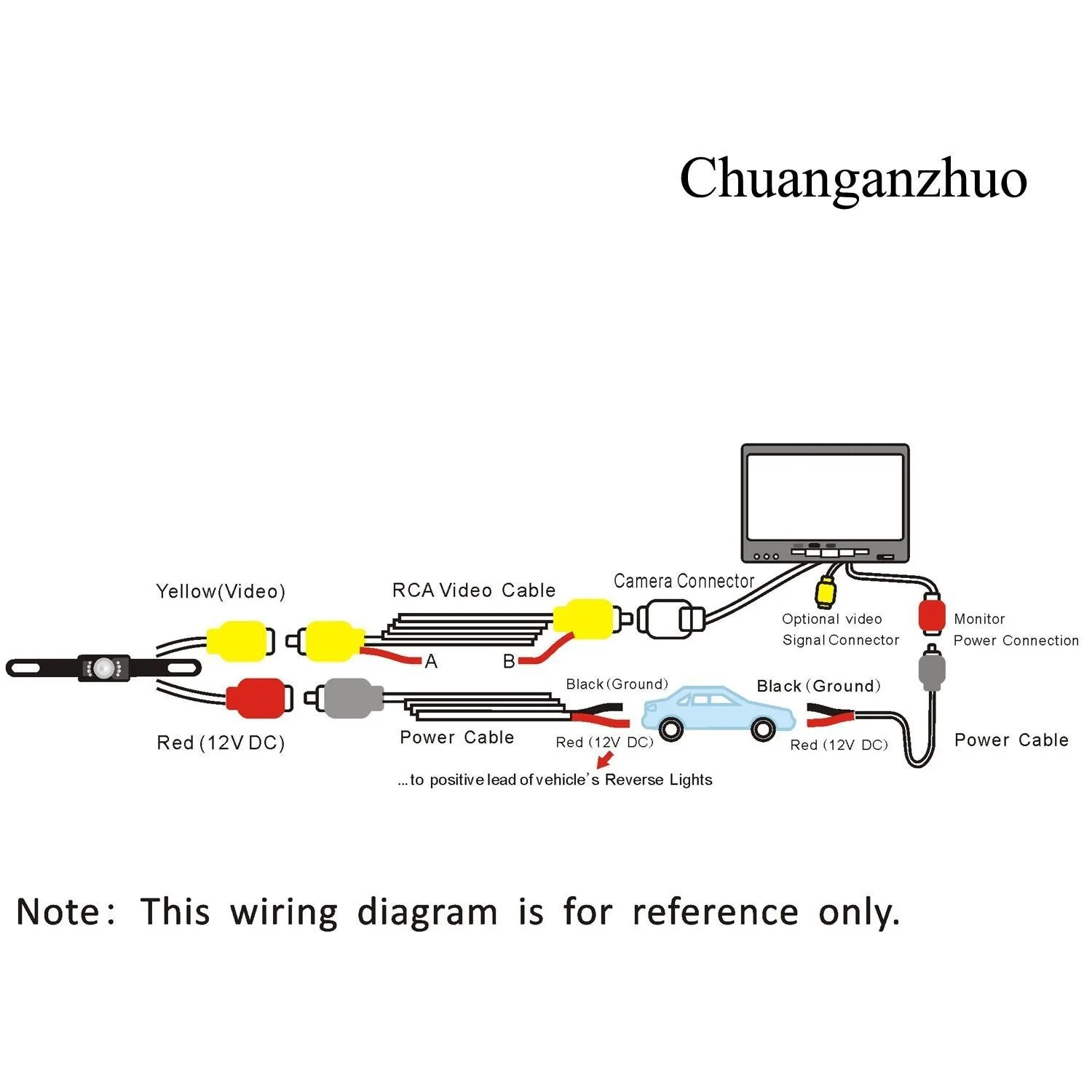 Ford F150 Backup Camera Wiring Diagram Collection Wiring Diagram Sample