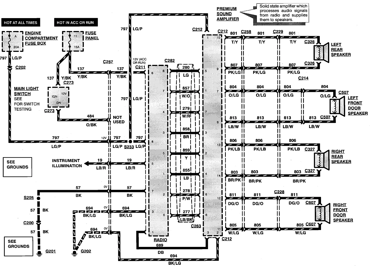 Ford F150 Radio Wiring Harness Diagram Collection