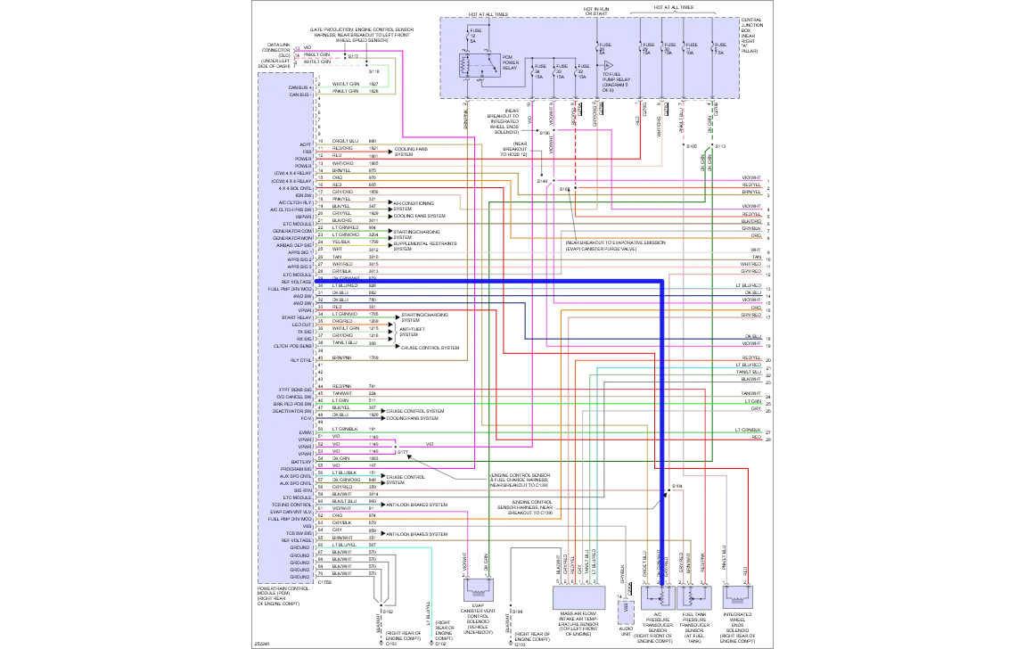 Ford F150 Wiring Diagrams