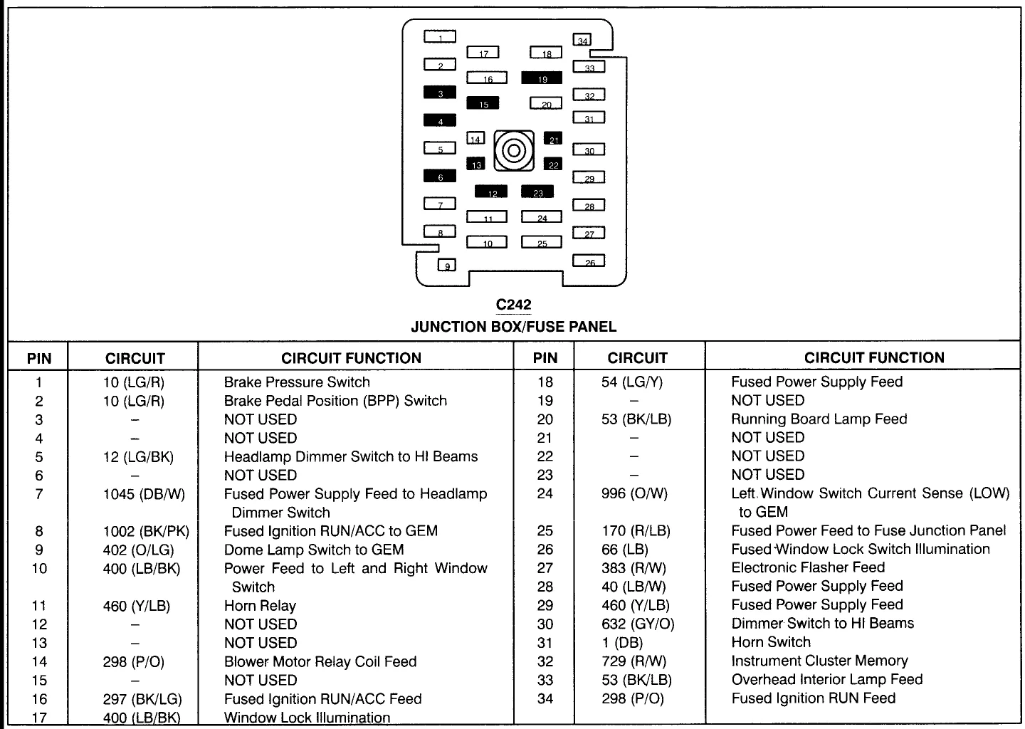 Ford F350 Fuse Box Diagram