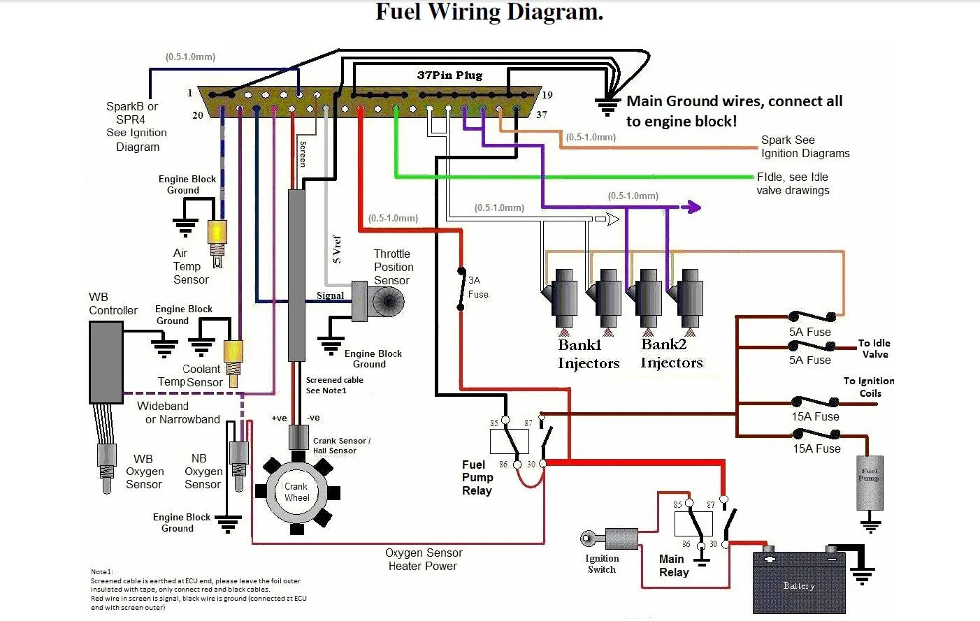 Ford Fiesta Mk7 5 Wiring Diagram Wiring Diagram And Schematic