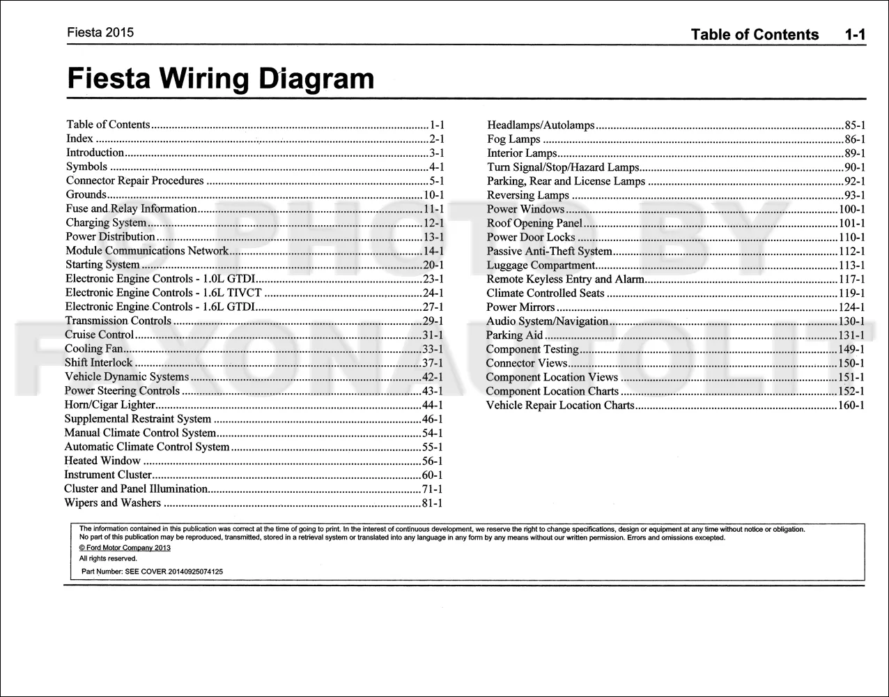 Ford Fiesta Wiring Diagram Pics