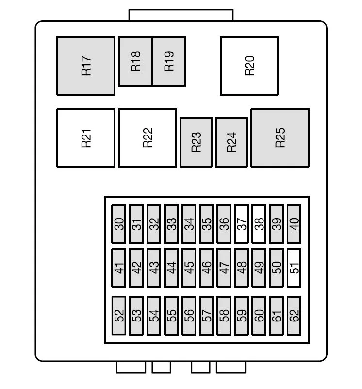 Ford Focus 1999 2004 Fuse Box Diagram Carknowledge