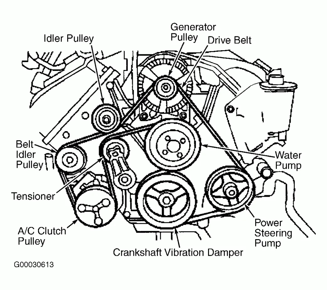 Ford Focus 2 0 Belt Diagram