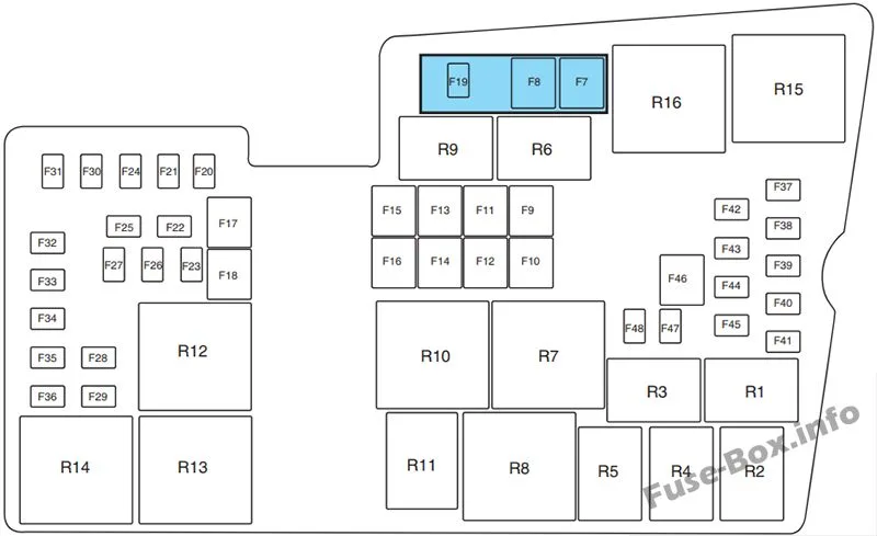 Ford Focus 2014 Se Fuse Box Diagram