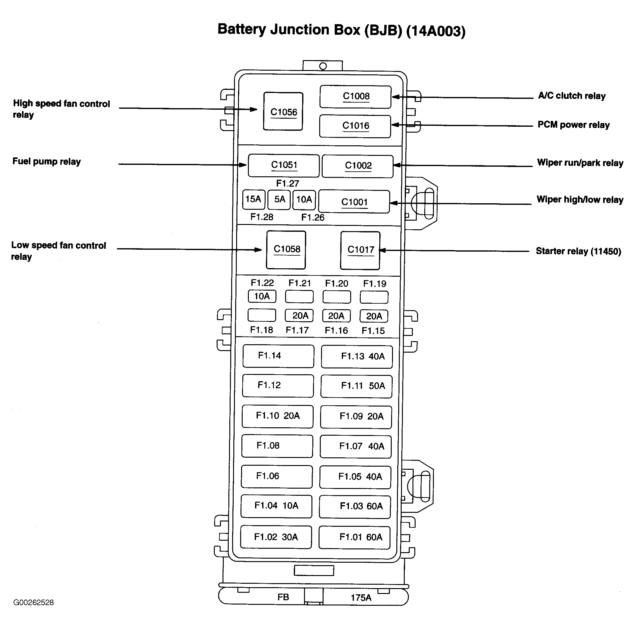 Ford Focus Fuel Pump Relay Location Ford Focus Review