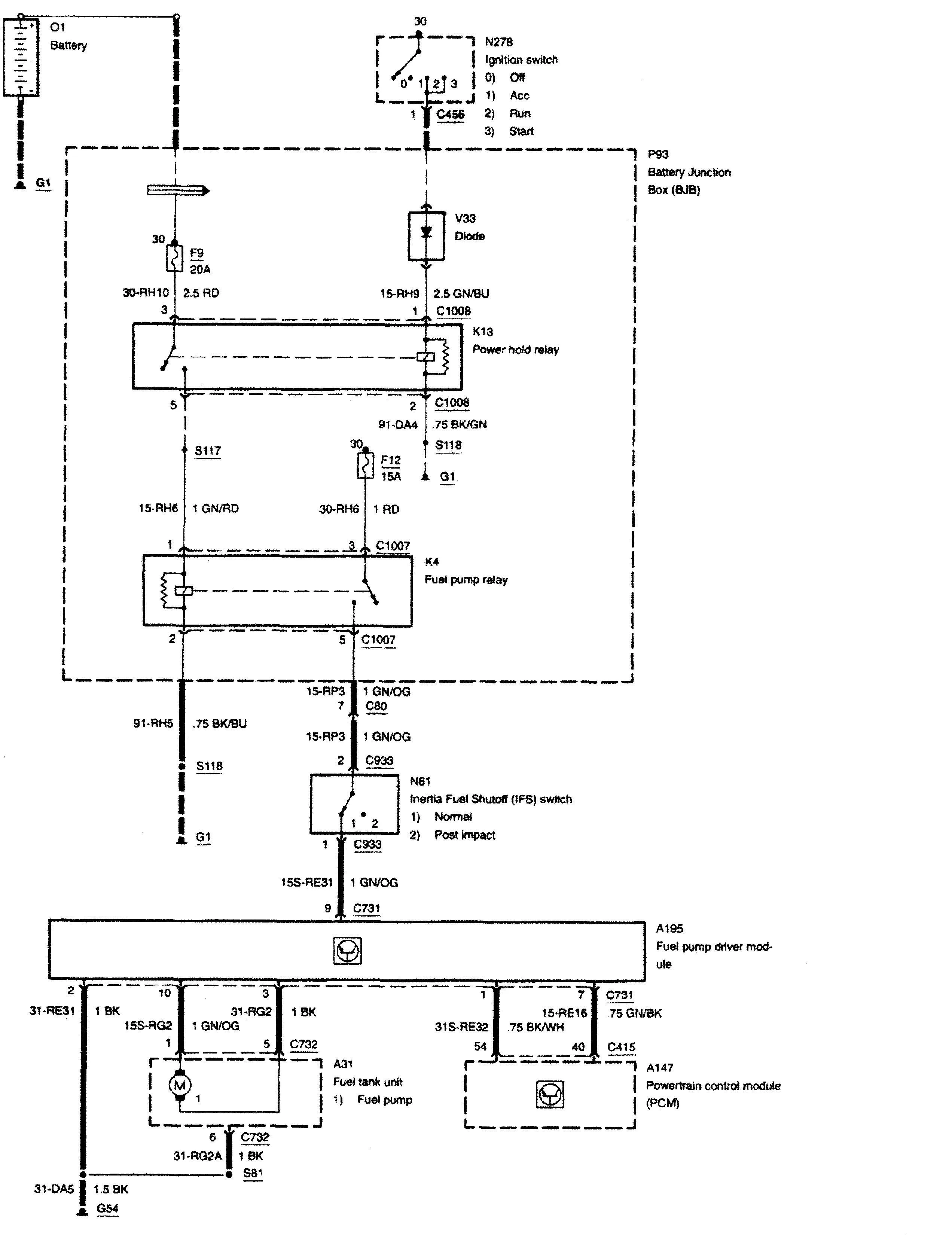 Ford Focus Mk2 Wiring Diagram Wiring Diagram