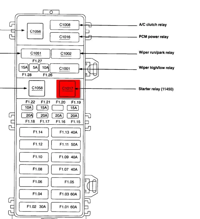 Ford Focus Relay Diagram