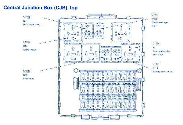 Ford Focus Zxw 2007 Power Supply Fuse Box Block Circuit Breaker Diagram Carfusebox