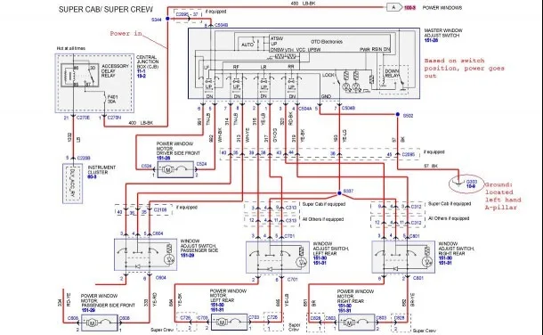 Ford Fusion Radio Wiring Diagram