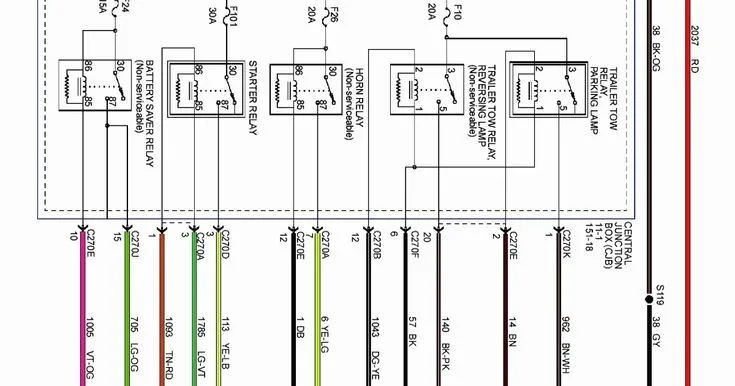 Ford Galaxy Wiring Diagram Download F150 Trailer Wiring Diagram Ford Super Duty