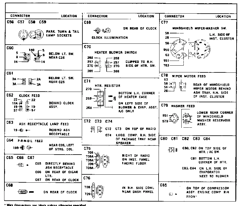 Ford Maverick Wiring Diagrams