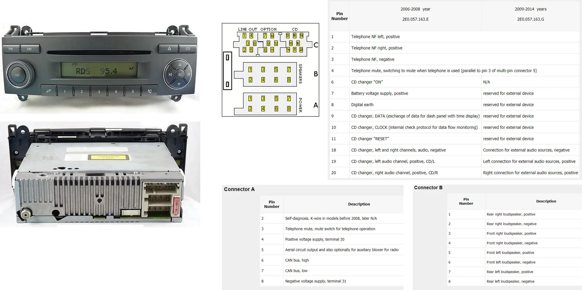 Ford Mondeo Mk4 Radio Wiring Diagram Wiring Diagram