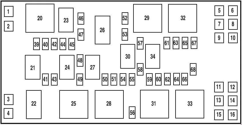 ᐅ Ford Mustang 2005 2009 Fuse Box Diagram