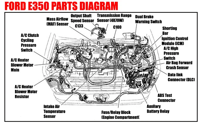 Ford Parts Diagram Car Anatomy