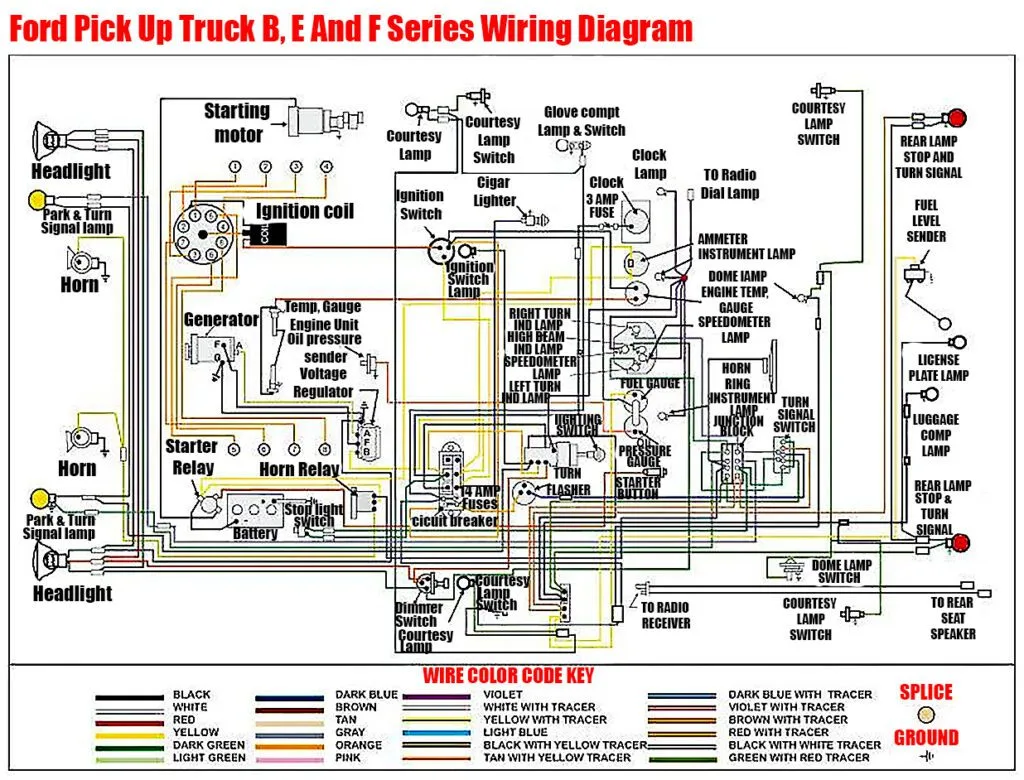 Ford Pick Up Truck B E And F Series Wiring Diagram Artofit