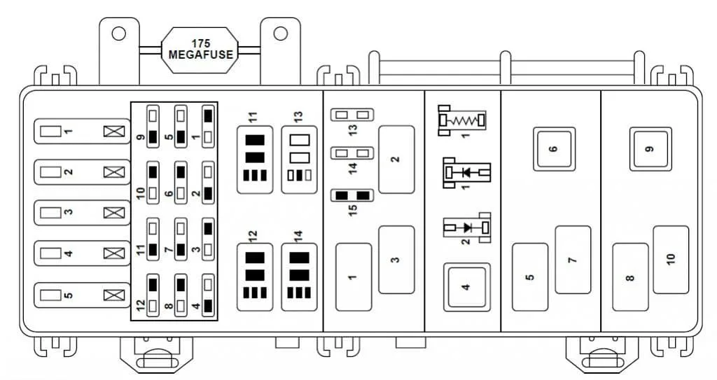 Ford Ranger 1999 Fuse Box Diagram Auto Genius