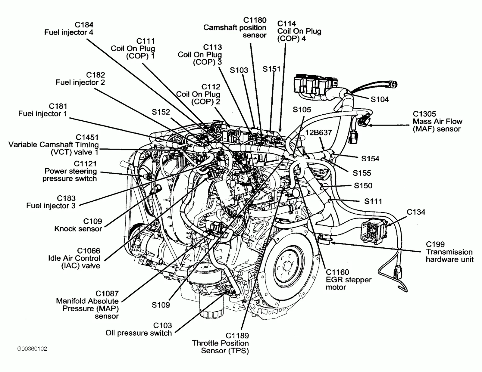 Ford Ranger 3 0 V6 Engine Distributor Diagram Ford Explorer