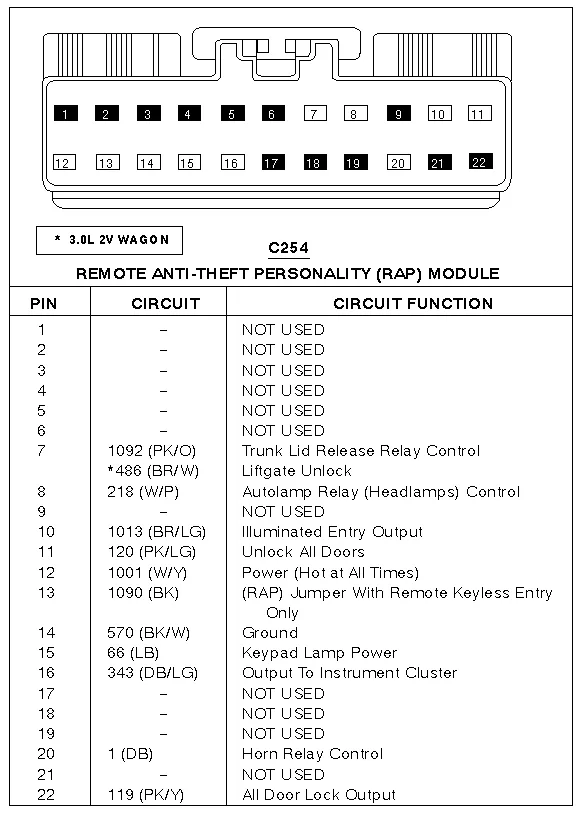 Ford Ranger Radio Wiring Diagram