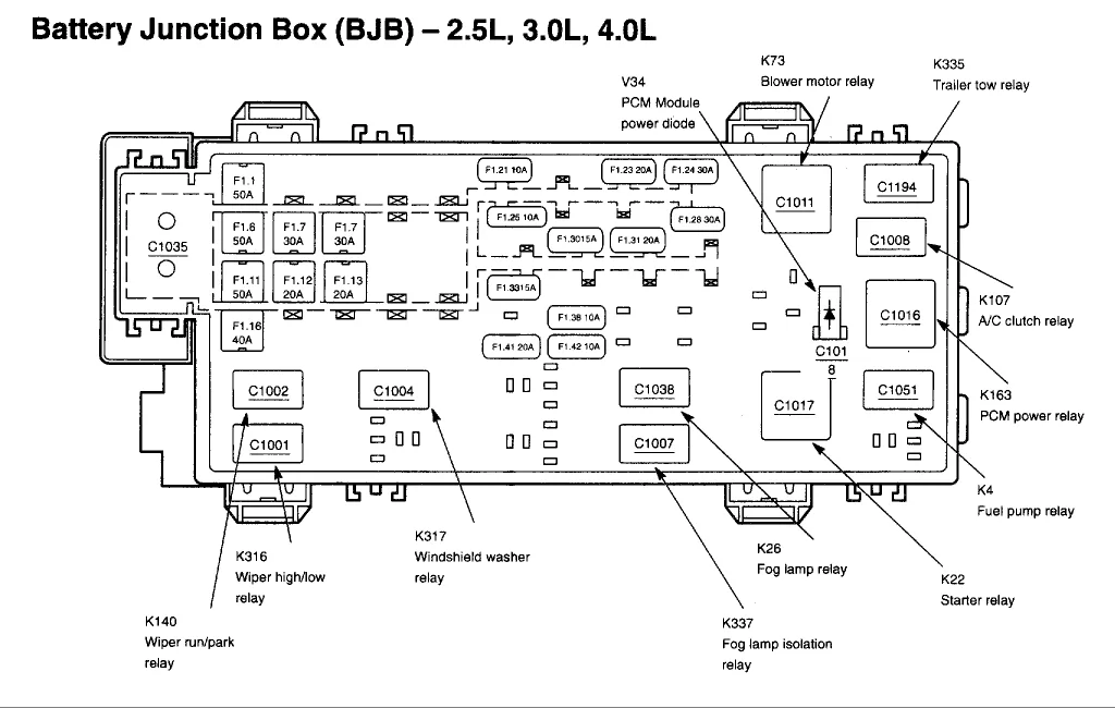 Ford Ranger Relay Diagram